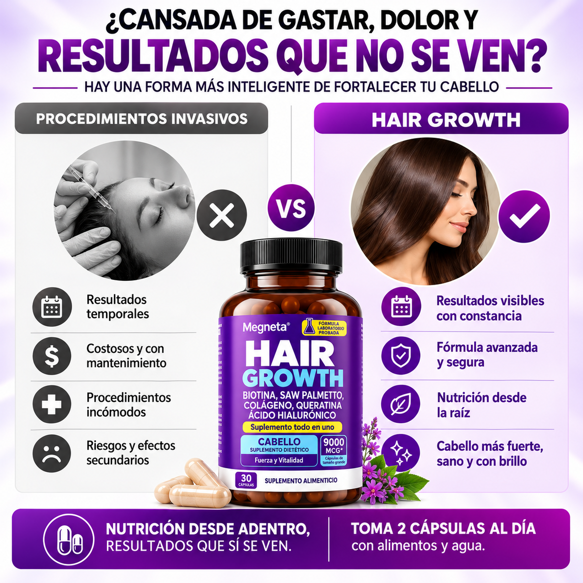 Hair Growth – Suplemento Anticaída con Biotina, Colágeno y Zinc