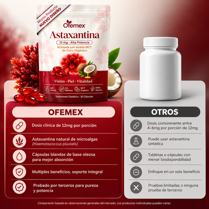 Astaxantina 12mg – El Antioxidante Más Potente para Todo tu Cuerpo