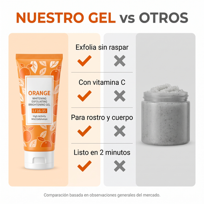 Nuestro gel vs otros